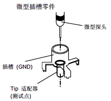 EPSON<a href='http://m.tnbtdzz.cn' target='_blank'><u></u></a>yԇl