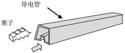 DIP<a href='http://m.tnbtdzz.cn' target='_blank'><u></u></a>bf